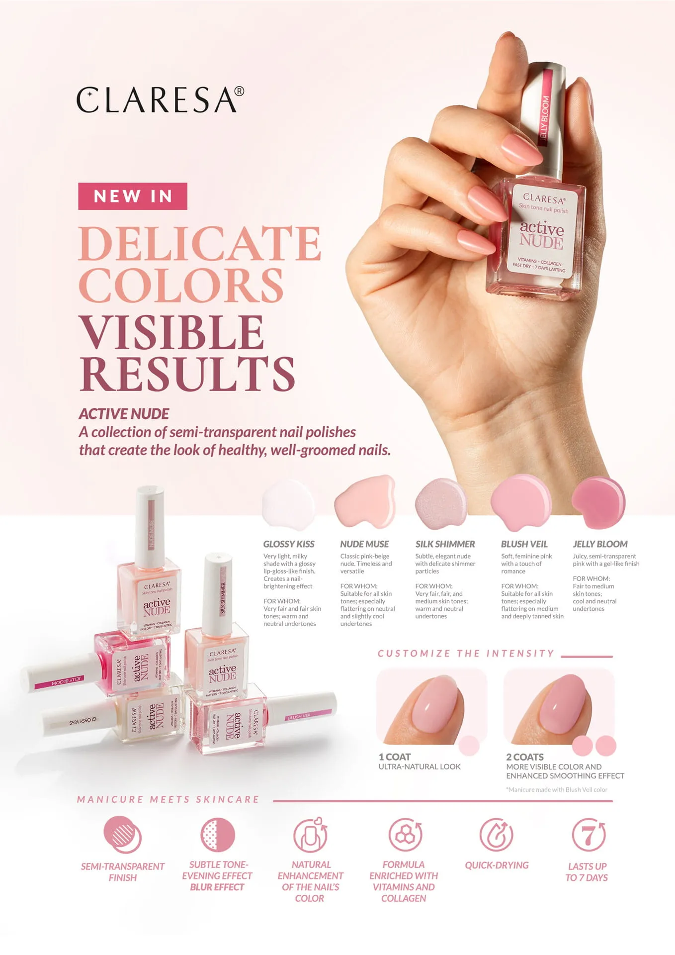 Claresa klasični lak za nohte SILK SHIMMER - 9,5 ml - slika 7